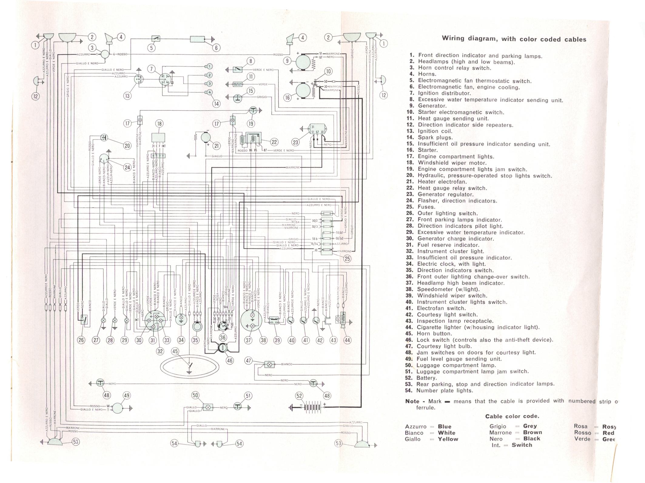 2012 Fiat 500 Fuse Box Diagram Wiring Schematic Fiat 500