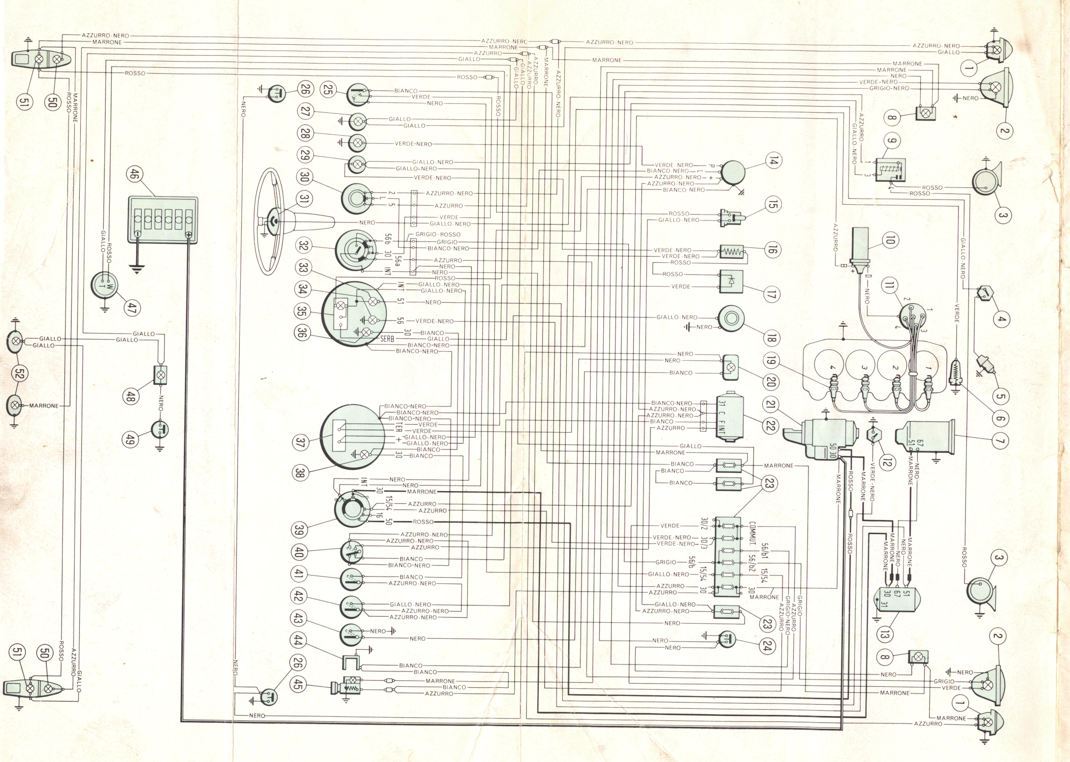 Wiring Diagram Fiat Punto - wiring diagram zafira