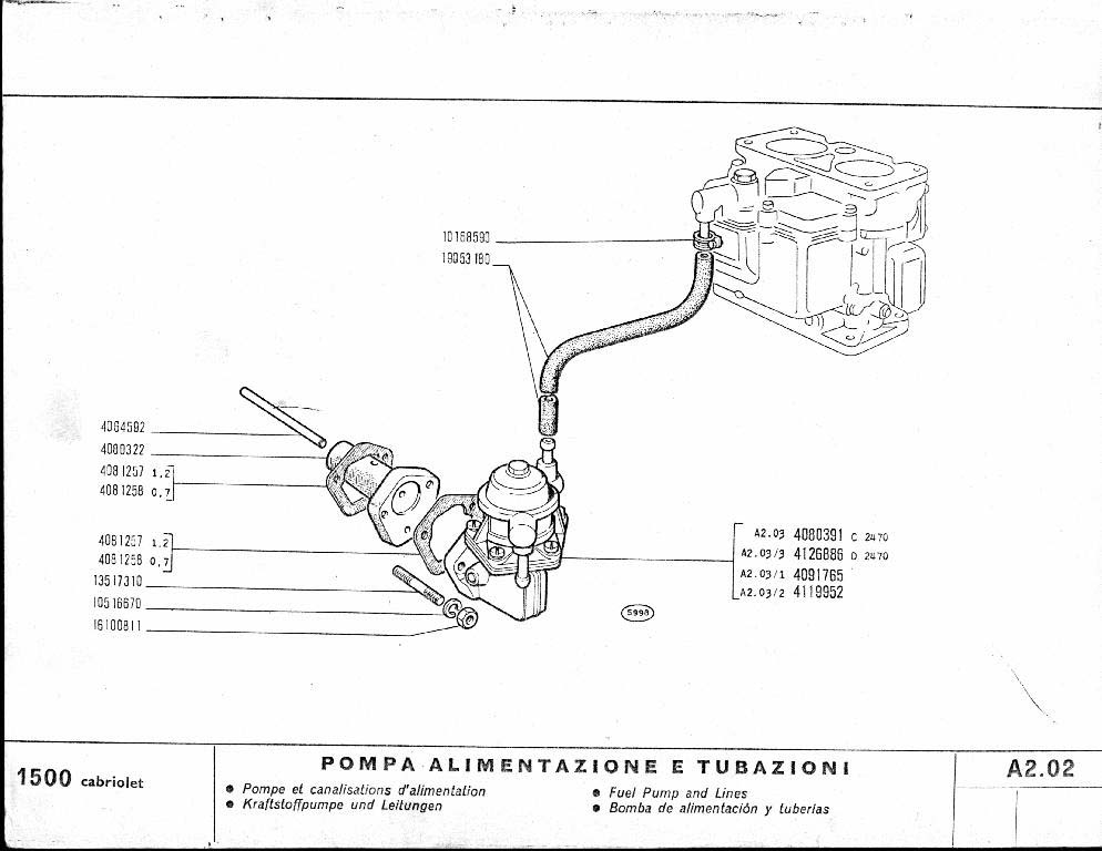 A202